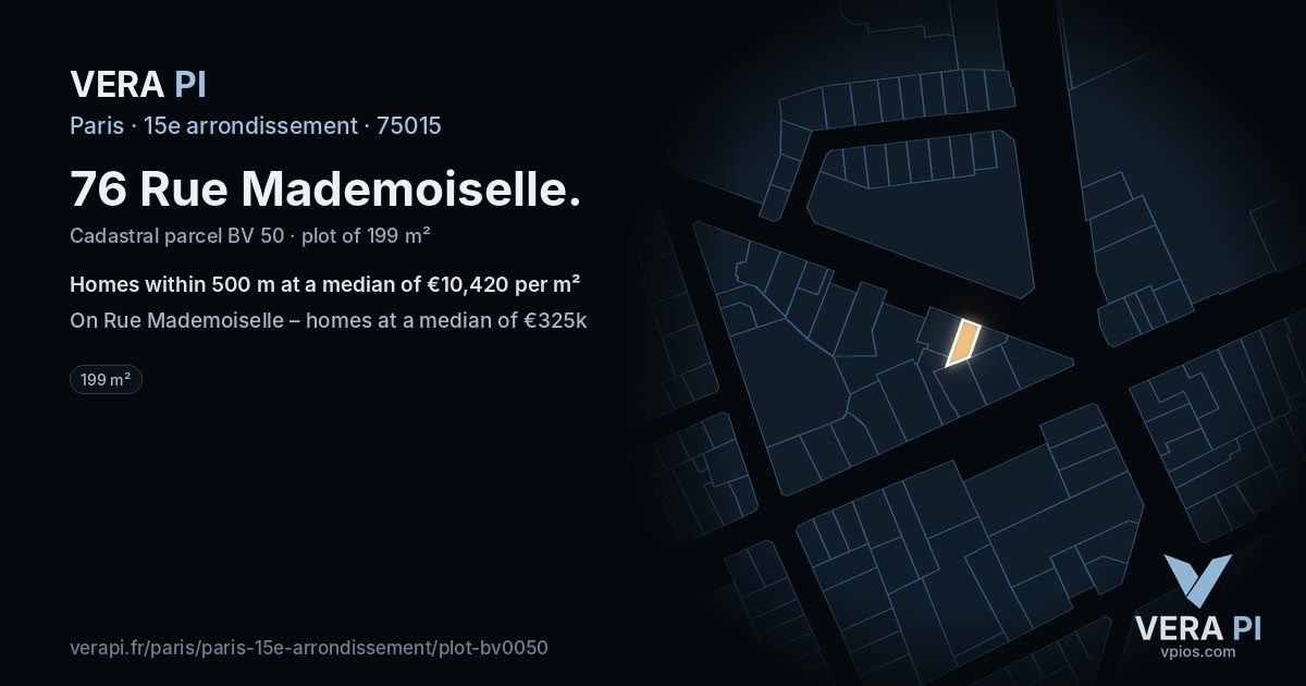 76 Rue Mademoiselle, 15e arrondissement at night – the plot lit, the parcels around coloured by the prices near them