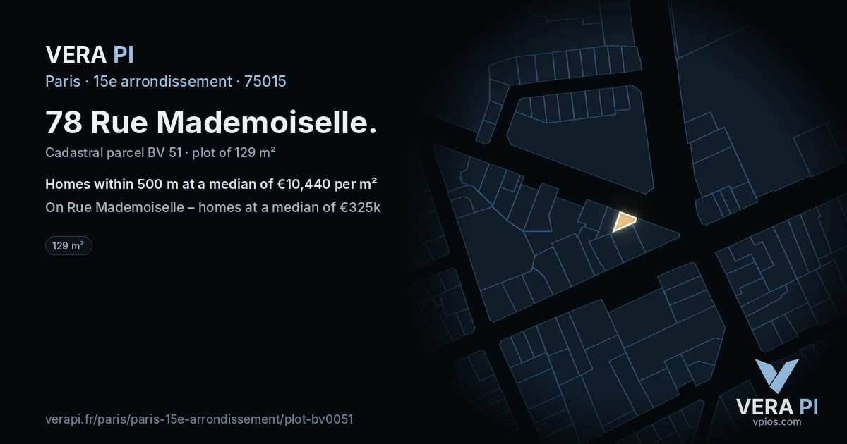 78 Rue Mademoiselle, 15e arrondissement at night – the plot lit, the parcels around coloured by the prices near them