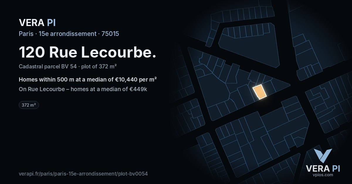 120 Rue Lecourbe, 15e arrondissement at night – the plot lit, the parcels around coloured by the prices near them