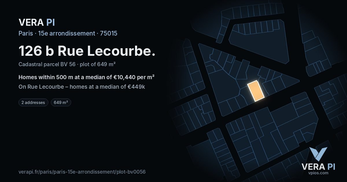 126 b Rue Lecourbe, 15e arrondissement at night – the plot lit, the parcels around coloured by the prices near them