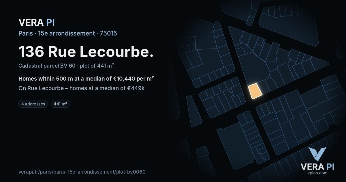 136 Rue Lecourbe, 15e arrondissement at night – the plot lit, the parcels around coloured by the prices near them