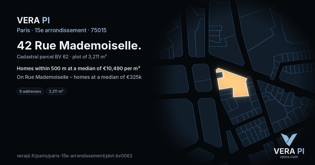 42 Rue Mademoiselle, 15e arrondissement at night – the plot lit, the parcels around coloured by the prices near them