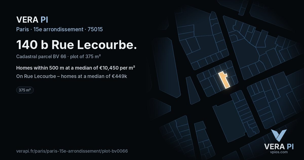 140 b Rue Lecourbe, 15e arrondissement at night – the plot lit, the parcels around coloured by the prices near them