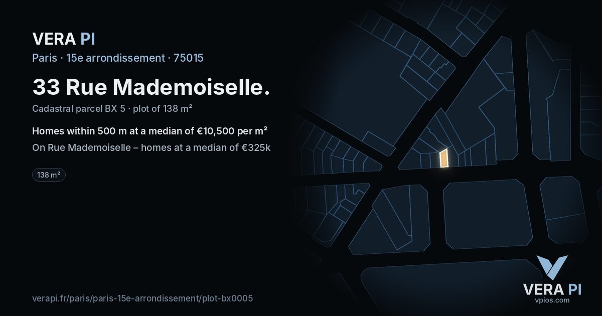 33 Rue Mademoiselle, 15e arrondissement at night – the plot lit, the parcels around coloured by the prices near them