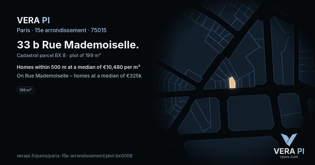 33 b Rue Mademoiselle, 15e arrondissement at night – the plot lit, the parcels around coloured by the prices near them