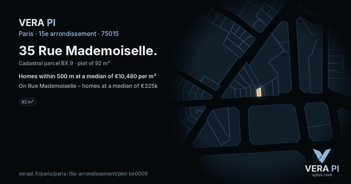 35 Rue Mademoiselle, 15e arrondissement at night – the plot lit, the parcels around coloured by the prices near them
