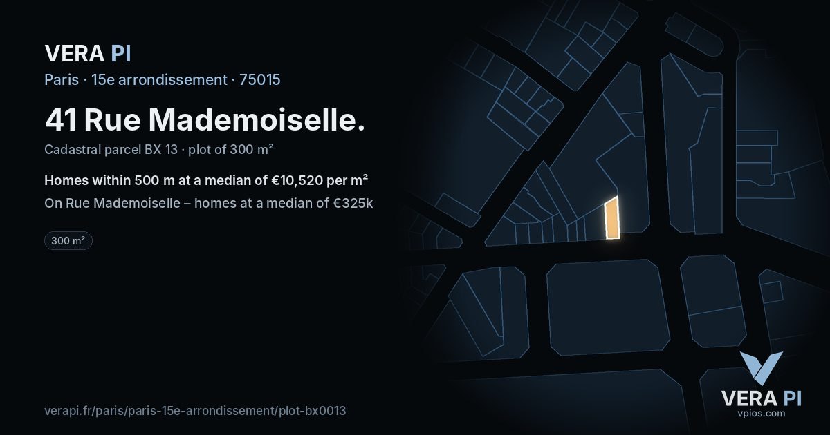 41 Rue Mademoiselle, 15e arrondissement at night – the plot lit, the parcels around coloured by the prices near them