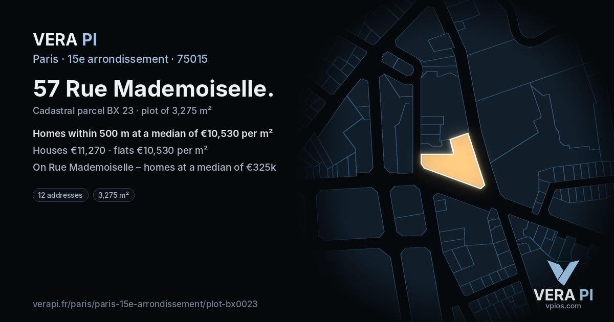 57 Rue Mademoiselle, 15e arrondissement at night – the plot lit, the parcels around coloured by the prices near them