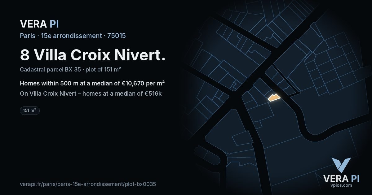 8 Villa Croix Nivert, 15e arrondissement at night – the plot lit, the parcels around coloured by the prices near them