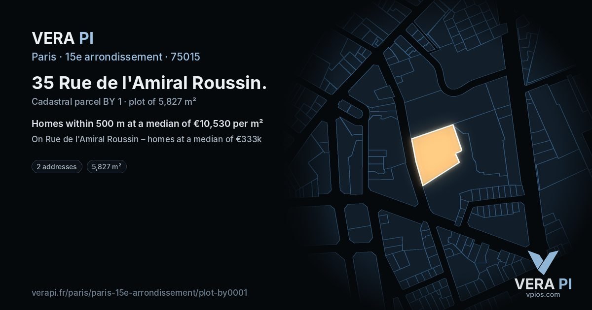 35 Rue de l'Amiral Roussin, 15e arrondissement at night – the plot lit, the parcels around coloured by the prices near them