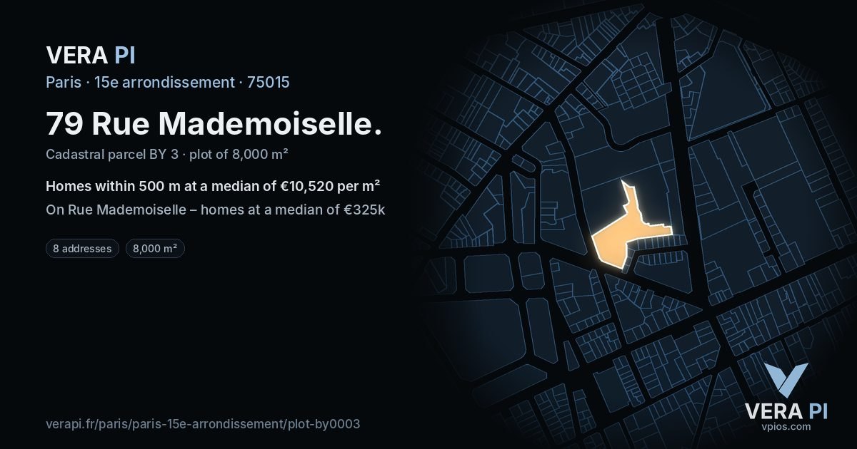 79 Rue Mademoiselle, 15e arrondissement at night – the plot lit, the parcels around coloured by the prices near them