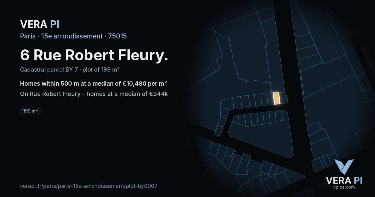 6 Rue Robert Fleury, 15e arrondissement at night – the plot lit, the parcels around coloured by the prices near them