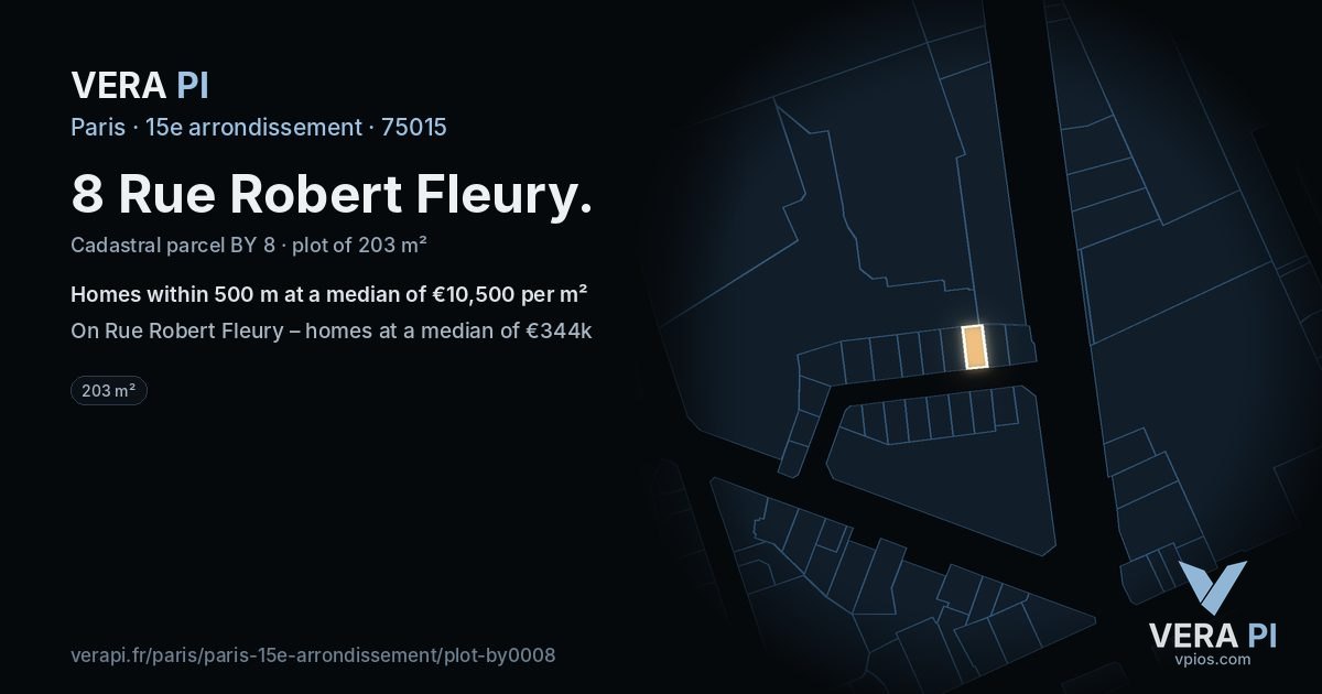8 Rue Robert Fleury, 15e arrondissement at night – the plot lit, the parcels around coloured by the prices near them