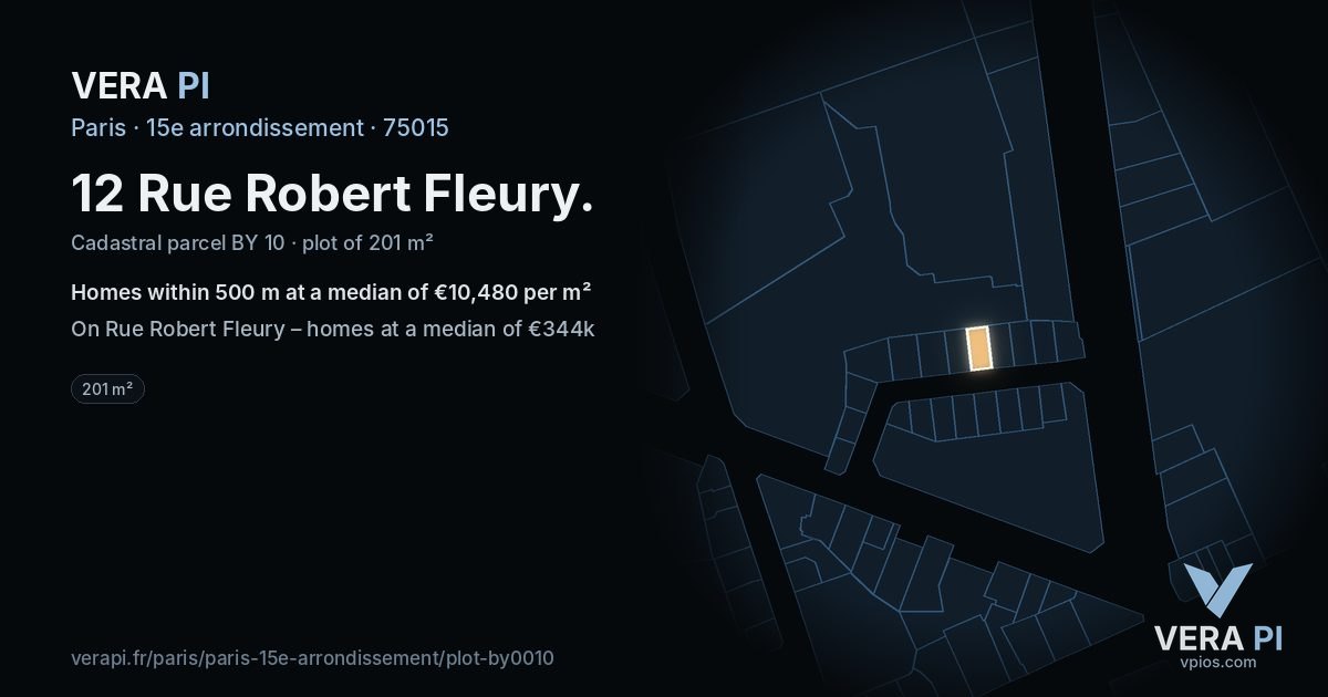 12 Rue Robert Fleury, 15e arrondissement at night – the plot lit, the parcels around coloured by the prices near them
