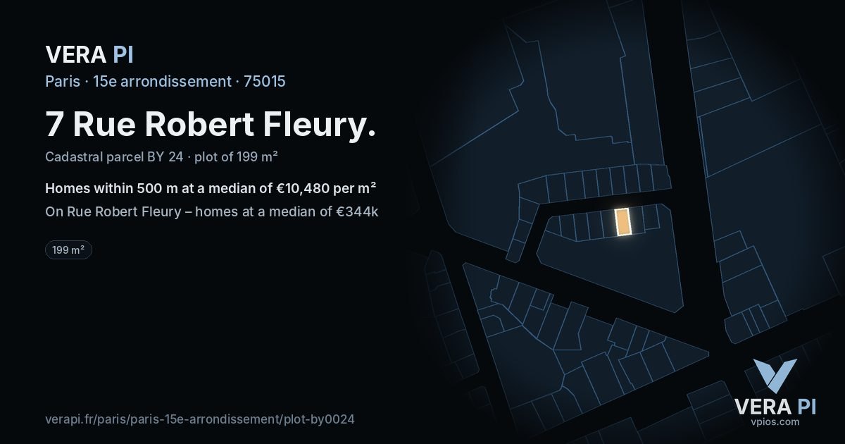 7 Rue Robert Fleury, 15e arrondissement at night – the plot lit, the parcels around coloured by the prices near them