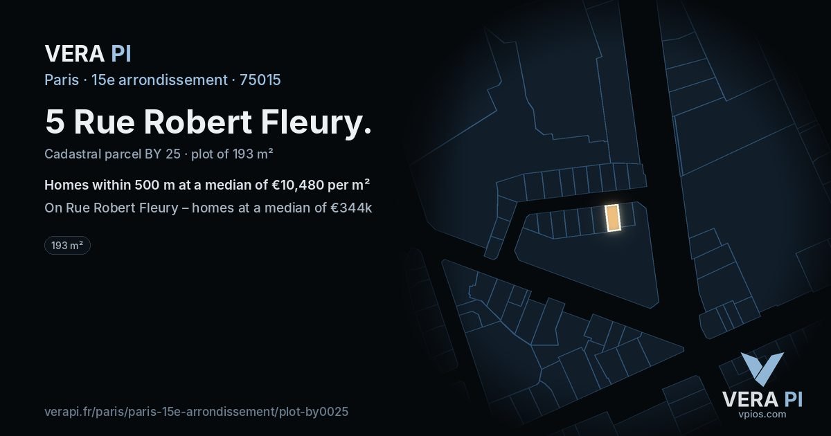 5 Rue Robert Fleury, 15e arrondissement at night – the plot lit, the parcels around coloured by the prices near them