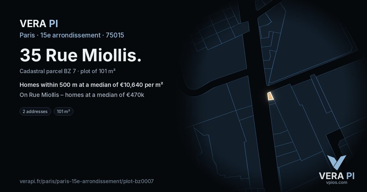 35 Rue Miollis, 15e arrondissement at night – the plot lit, the parcels around coloured by the prices near them