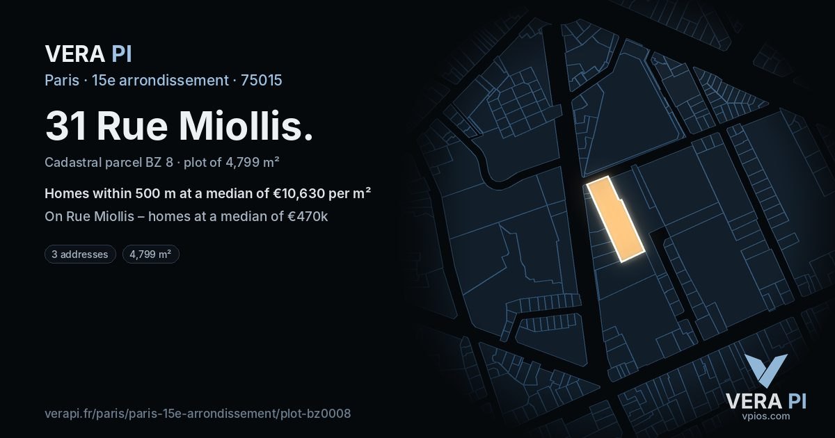 31 Rue Miollis, 15e arrondissement at night – the plot lit, the parcels around coloured by the prices near them