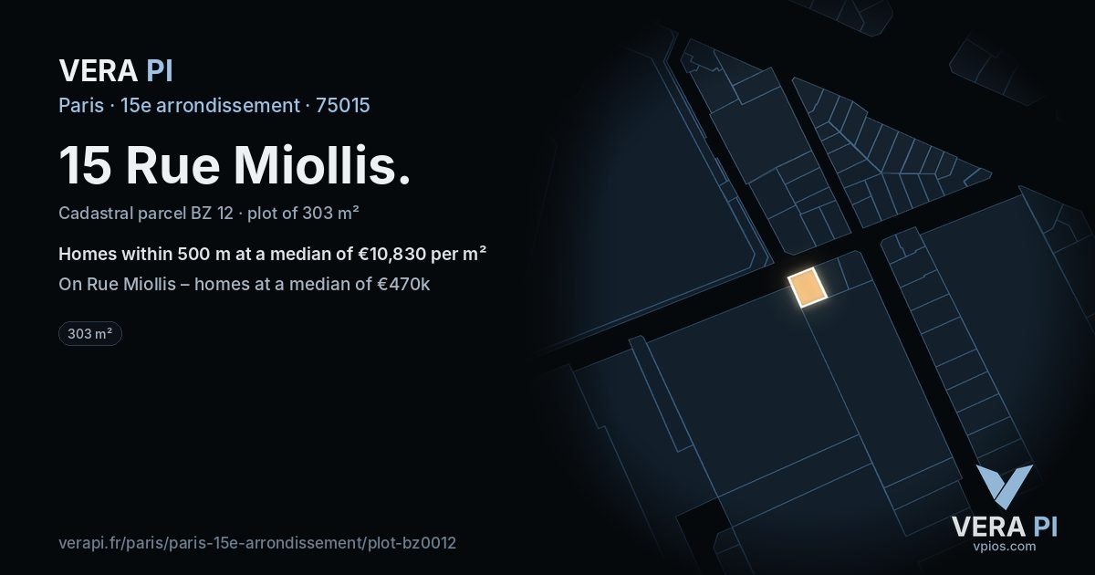 15 Rue Miollis, 15e arrondissement at night – the plot lit, the parcels around coloured by the prices near them