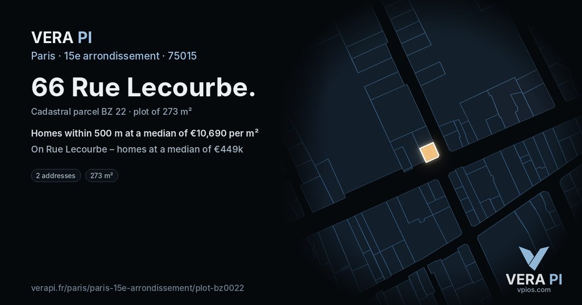 66 Rue Lecourbe, 15e arrondissement at night – the plot lit, the parcels around coloured by the prices near them
