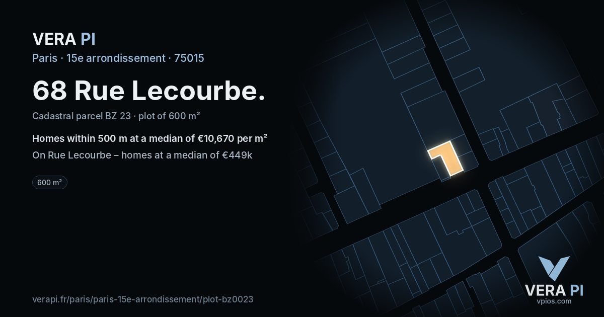 68 Rue Lecourbe, 15e arrondissement at night – the plot lit, the parcels around coloured by the prices near them