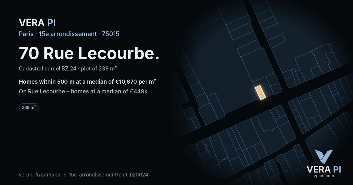 70 Rue Lecourbe, 15e arrondissement at night – the plot lit, the parcels around coloured by the prices near them