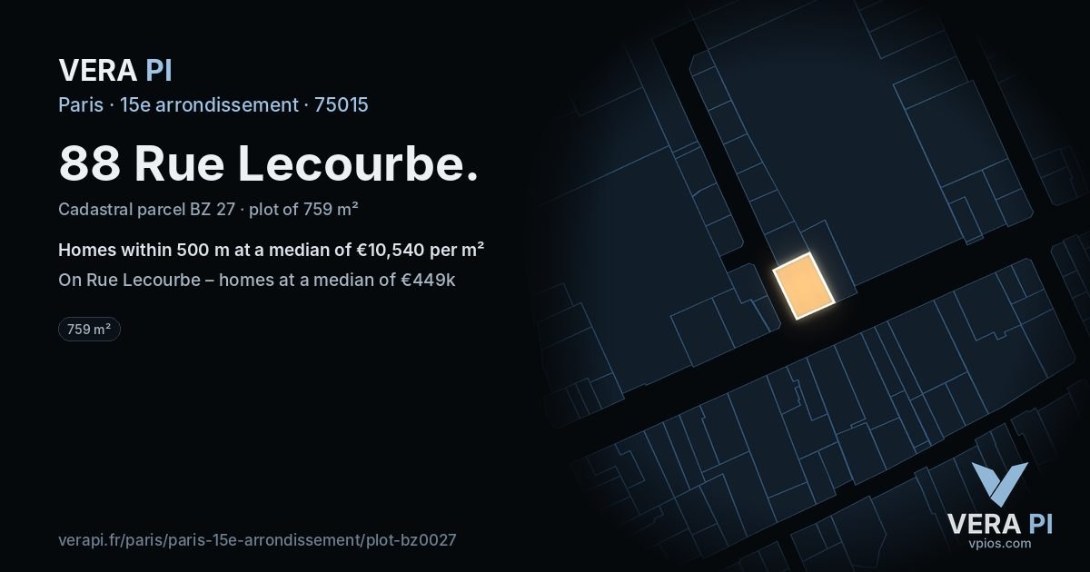 88 Rue Lecourbe, 15e arrondissement at night – the plot lit, the parcels around coloured by the prices near them