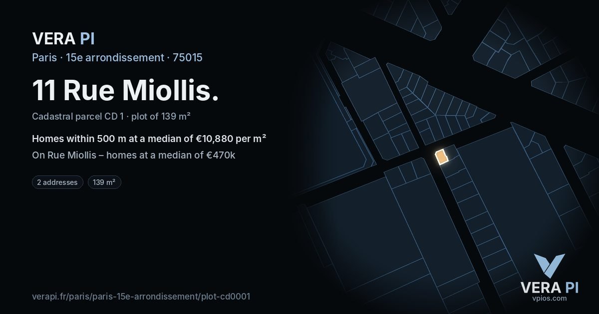 11 Rue Miollis, 15e arrondissement at night – the plot lit, the parcels around coloured by the prices near them