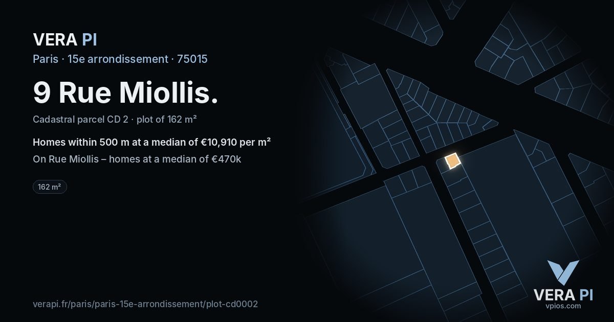 9 Rue Miollis, 15e arrondissement at night – the plot lit, the parcels around coloured by the prices near them