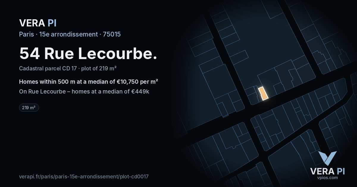 54 Rue Lecourbe, 15e arrondissement at night – the plot lit, the parcels around coloured by the prices near them