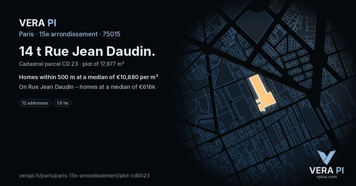 14 t Rue Jean Daudin, 15e arrondissement at night – the plot lit, the parcels around coloured by the prices near them