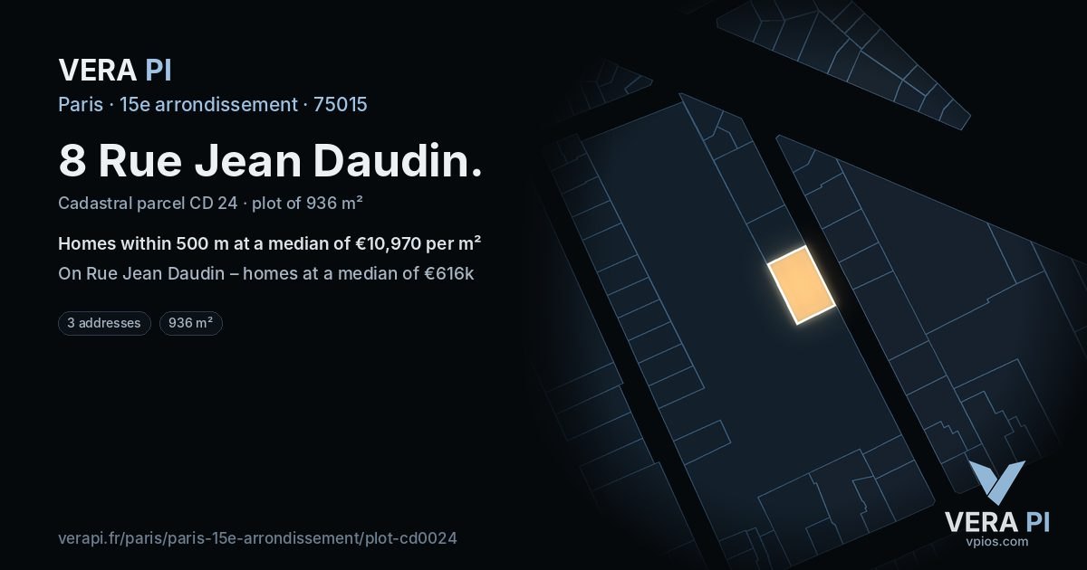 8 Rue Jean Daudin, 15e arrondissement at night – the plot lit, the parcels around coloured by the prices near them