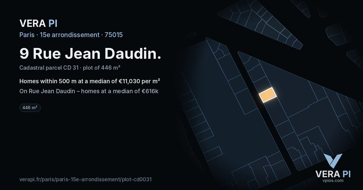 9 Rue Jean Daudin, 15e arrondissement at night – the plot lit, the parcels around coloured by the prices near them