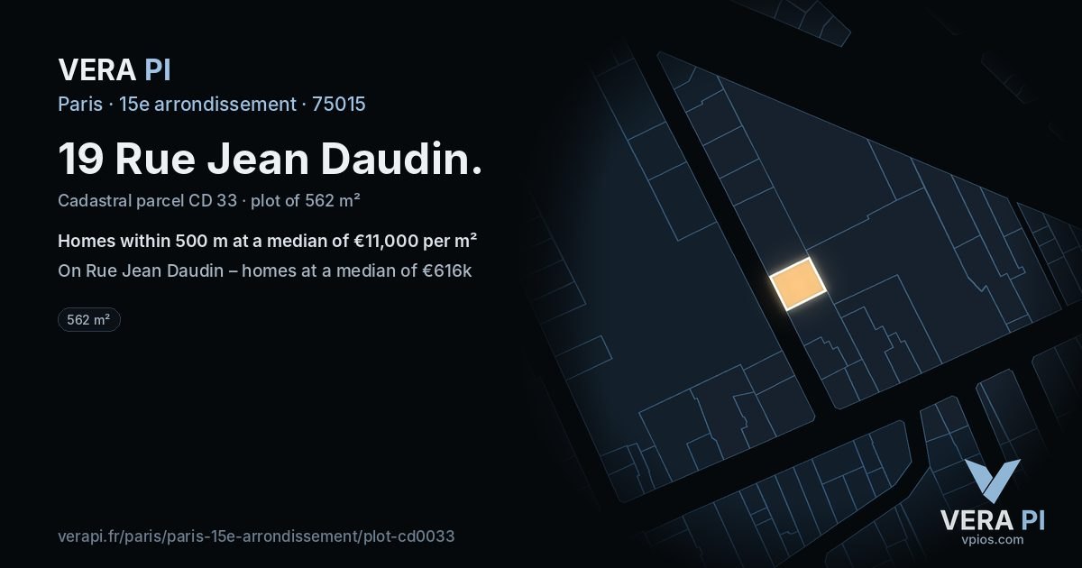 19 Rue Jean Daudin, 15e arrondissement at night – the plot lit, the parcels around coloured by the prices near them