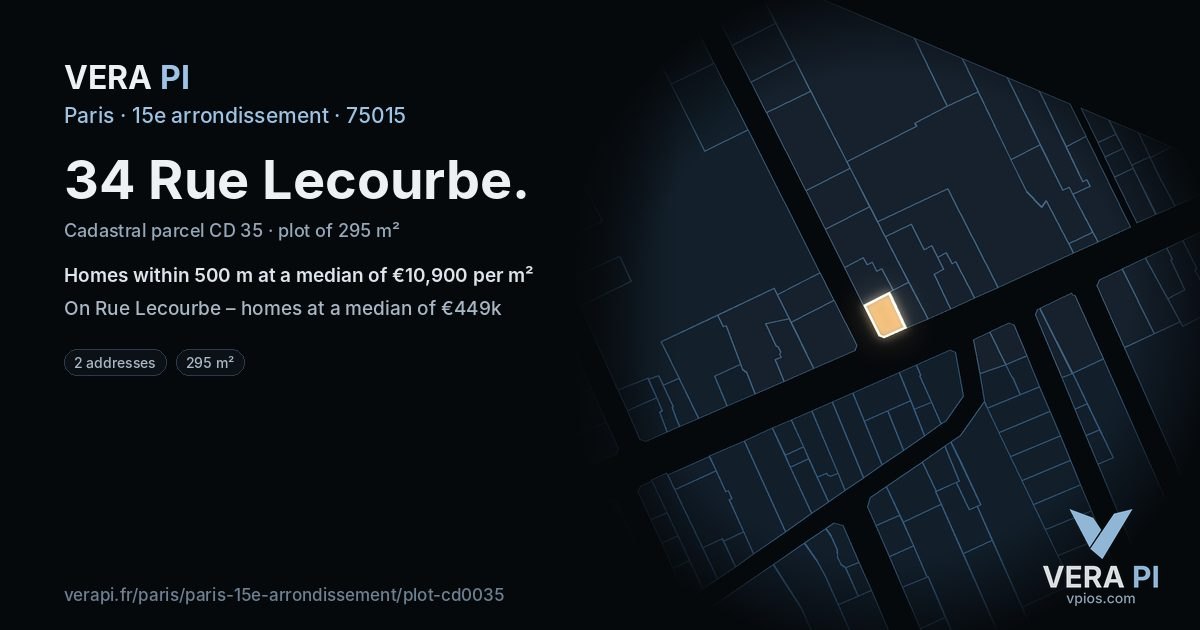 34 Rue Lecourbe, 15e arrondissement at night – the plot lit, the parcels around coloured by the prices near them