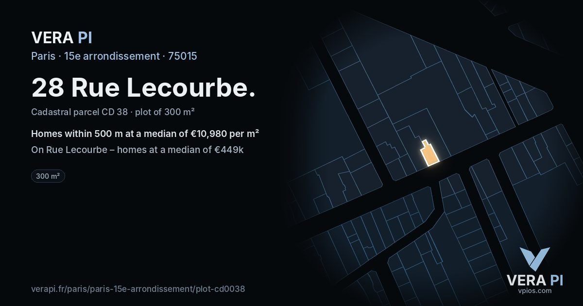 28 Rue Lecourbe, 15e arrondissement at night – the plot lit, the parcels around coloured by the prices near them