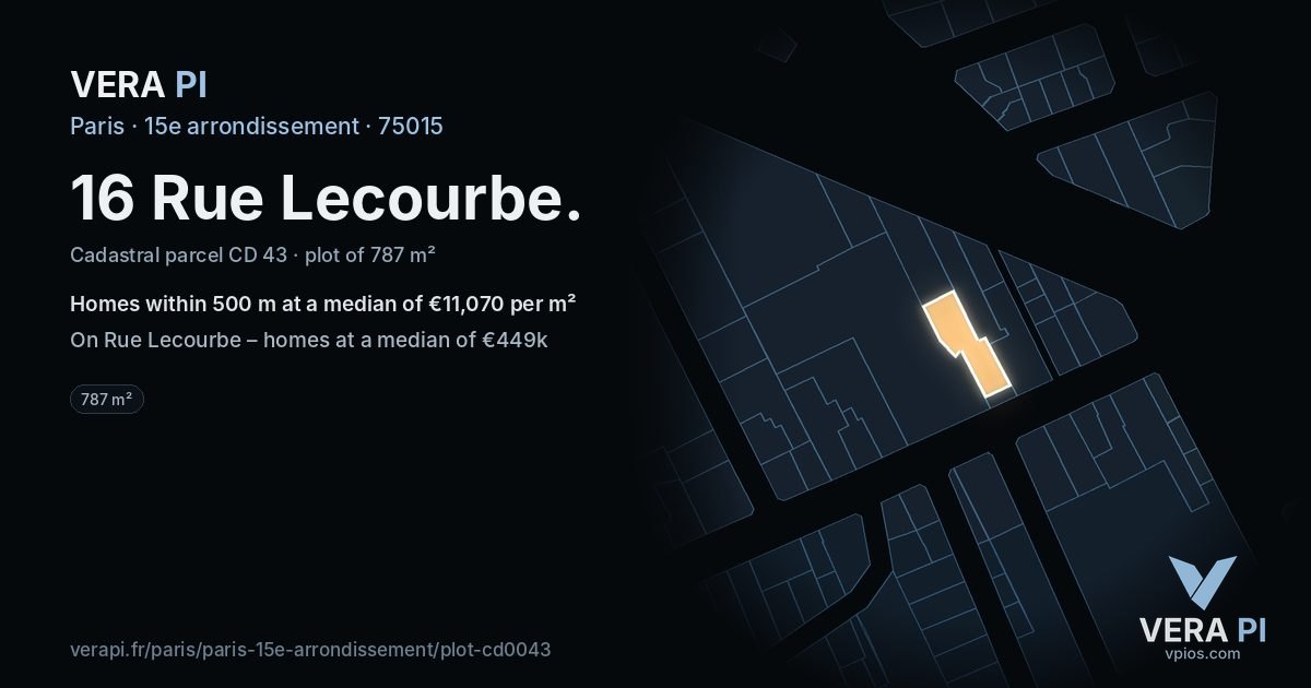 16 Rue Lecourbe, 15e arrondissement at night – the plot lit, the parcels around coloured by the prices near them
