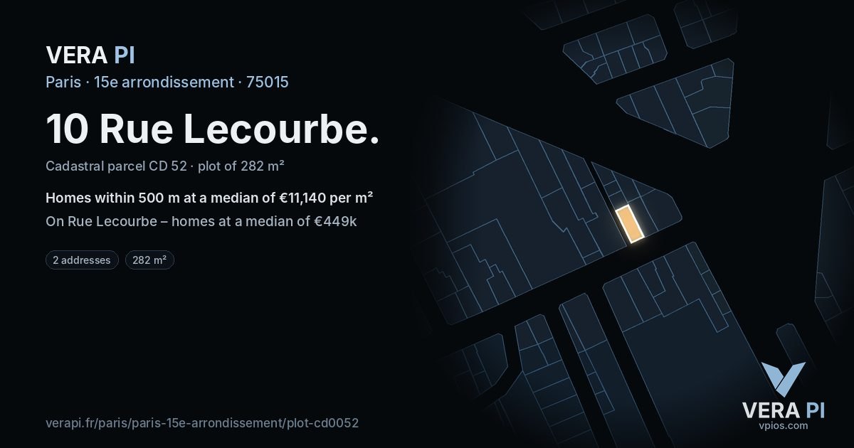 10 Rue Lecourbe, 15e arrondissement at night – the plot lit, the parcels around coloured by the prices near them