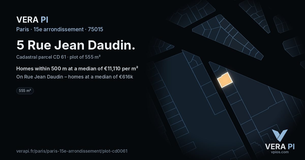 5 Rue Jean Daudin, 15e arrondissement at night – the plot lit, the parcels around coloured by the prices near them