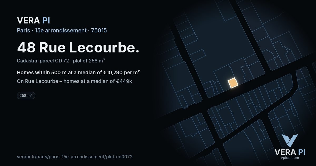 48 Rue Lecourbe, 15e arrondissement at night – the plot lit, the parcels around coloured by the prices near them