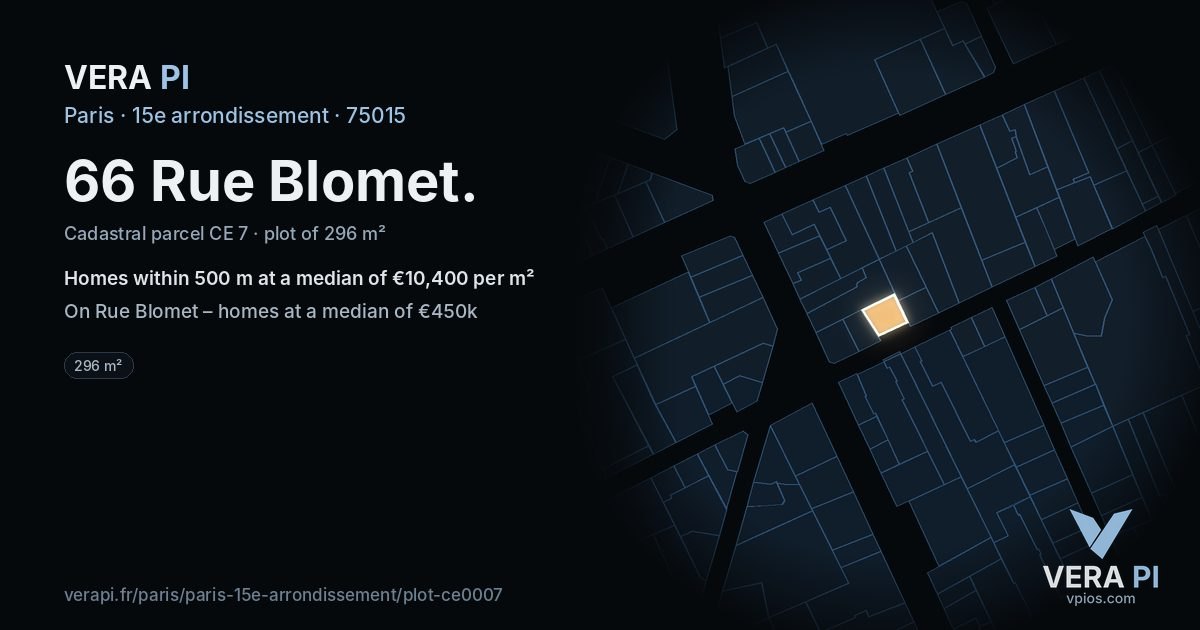 66 Rue Blomet, 15e arrondissement at night – the plot lit, the parcels around coloured by the prices near them