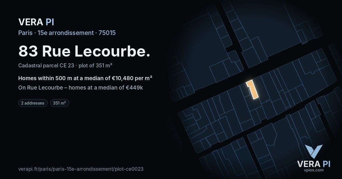 83 Rue Lecourbe, 15e arrondissement at night – the plot lit, the parcels around coloured by the prices near them