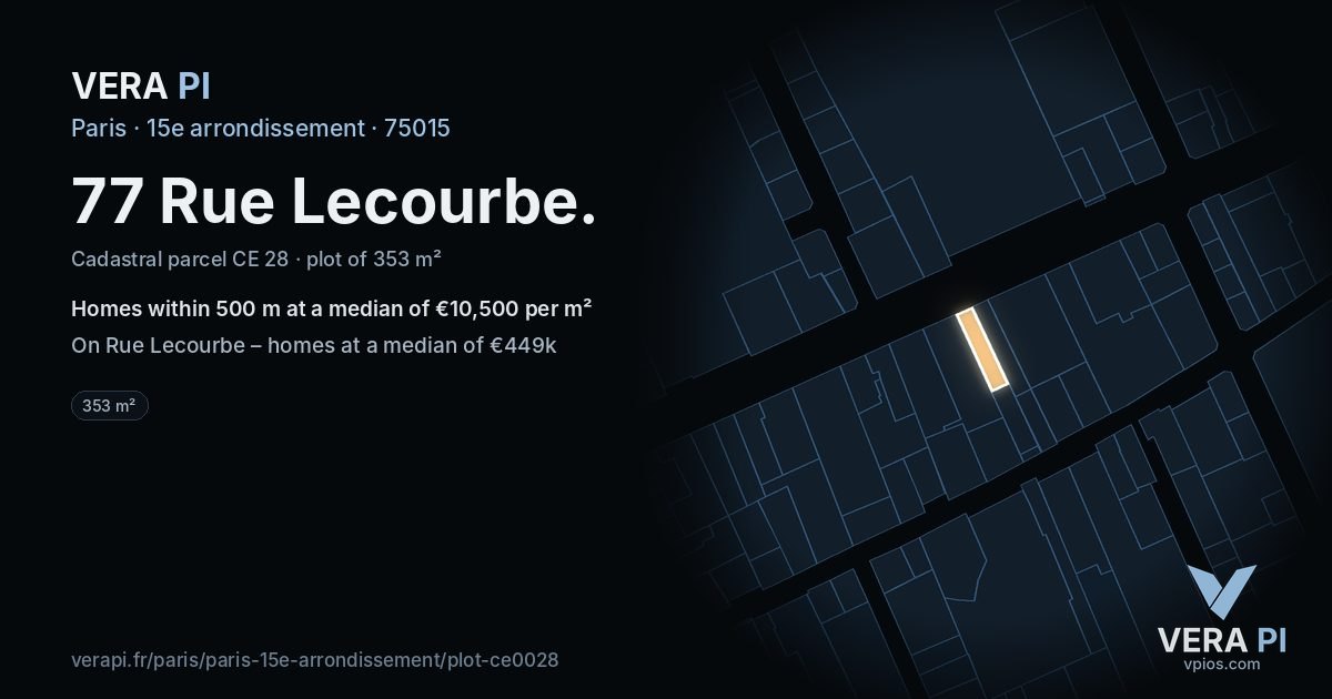 77 Rue Lecourbe, 15e arrondissement at night – the plot lit, the parcels around coloured by the prices near them