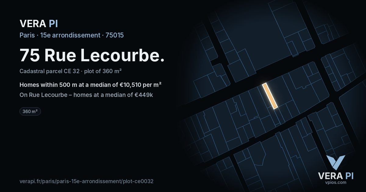 75 Rue Lecourbe, 15e arrondissement at night – the plot lit, the parcels around coloured by the prices near them