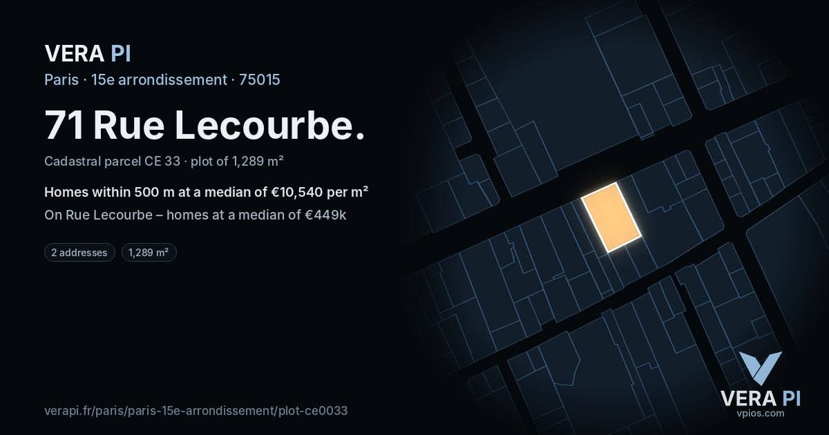 71 Rue Lecourbe, 15e arrondissement at night – the plot lit, the parcels around coloured by the prices near them