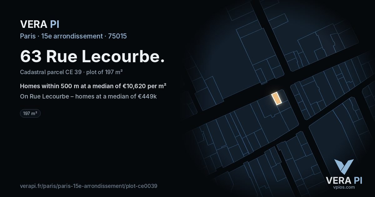 63 Rue Lecourbe, 15e arrondissement at night – the plot lit, the parcels around coloured by the prices near them