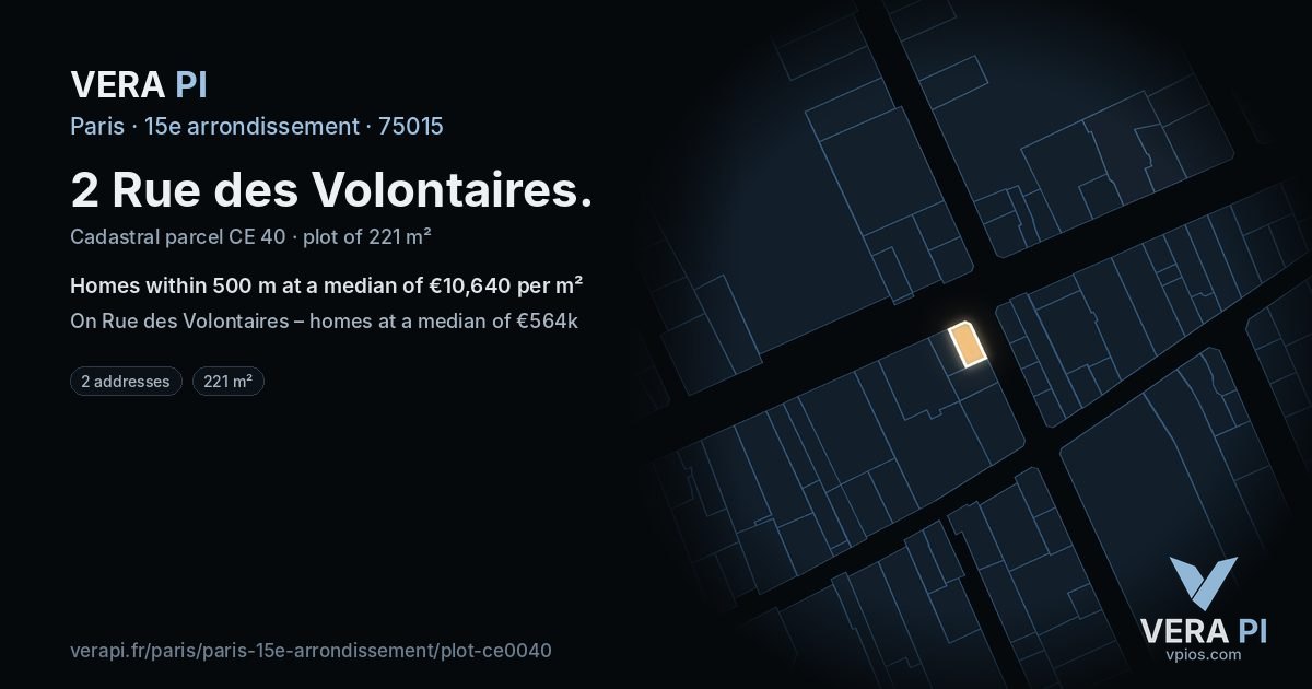 2 Rue des Volontaires, 15e arrondissement at night – the plot lit, the parcels around coloured by the prices near them