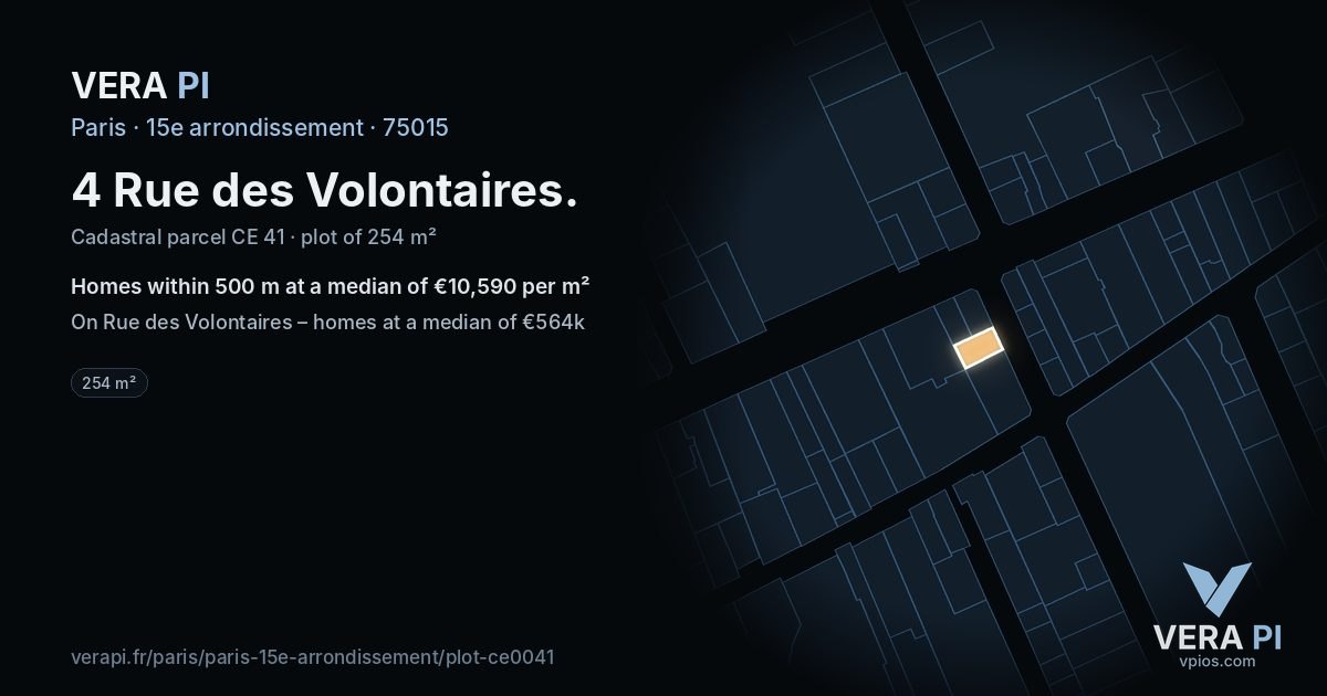 4 Rue des Volontaires, 15e arrondissement at night – the plot lit, the parcels around coloured by the prices near them
