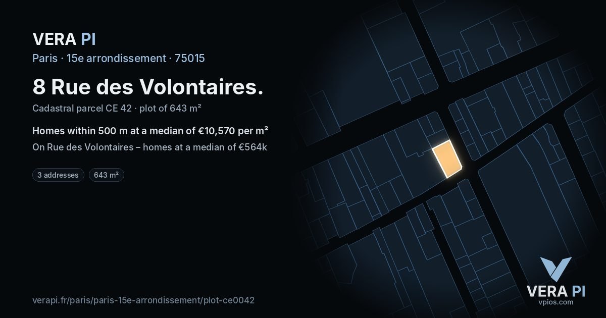 8 Rue des Volontaires, 15e arrondissement at night – the plot lit, the parcels around coloured by the prices near them