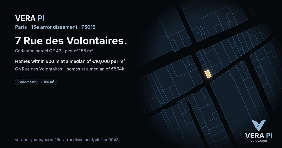 7 Rue des Volontaires, 15e arrondissement at night – the plot lit, the parcels around coloured by the prices near them